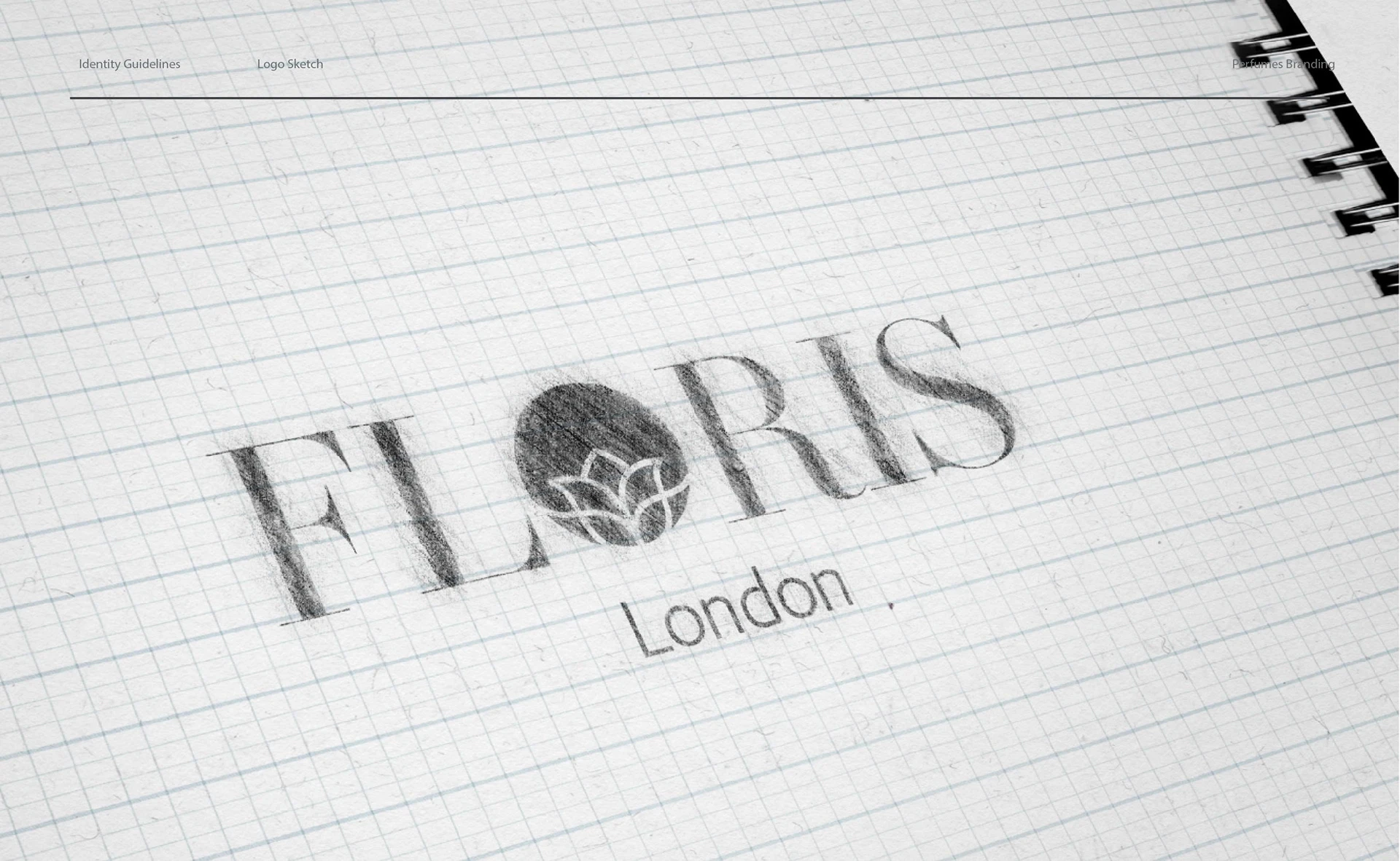 Floris London showcase 2